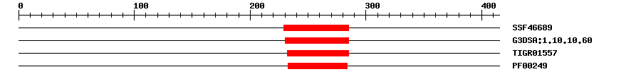 3D Structure