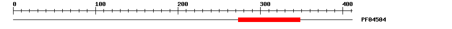 3D Structure