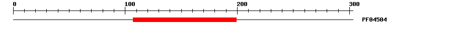 3D Structure