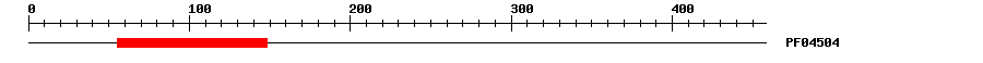 3D Structure