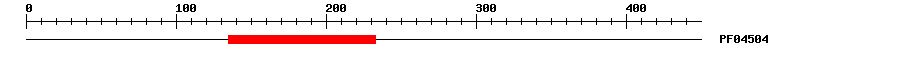 3D Structure