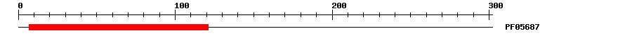 3D Structure