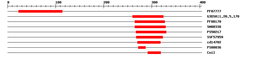 3D Structure