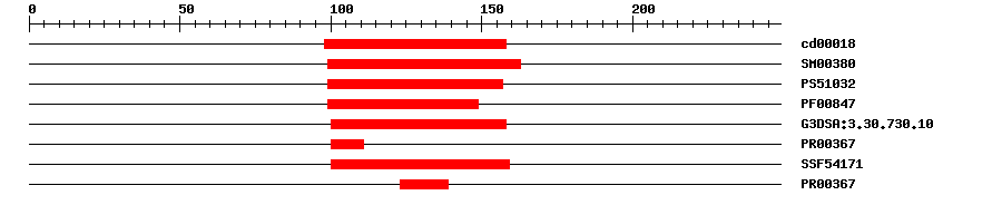 3D Structure