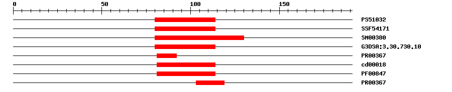 3D Structure