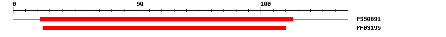 3D Structure