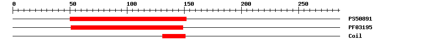 3D Structure