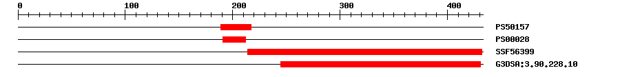 3D Structure