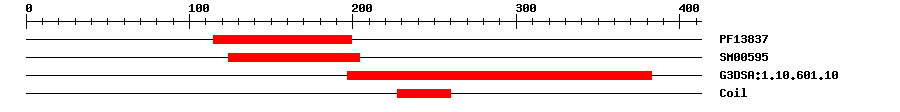 3D Structure