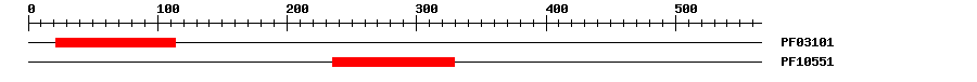 3D Structure