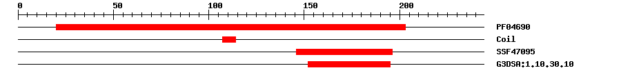 3D Structure