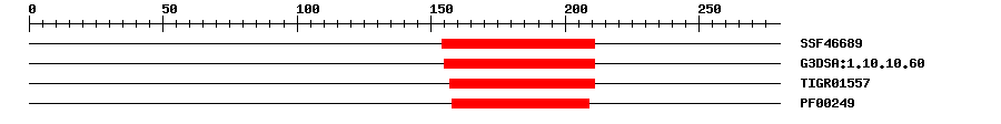 3D Structure