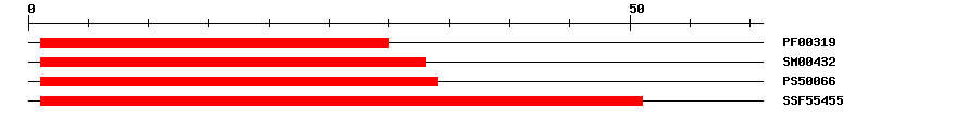 3D Structure