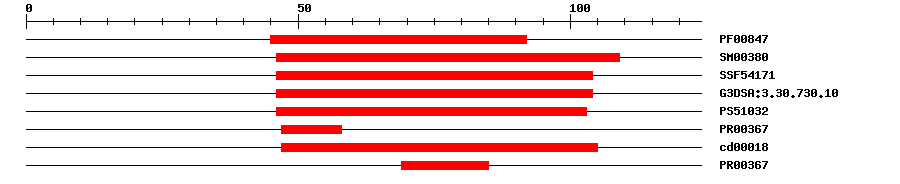 3D Structure