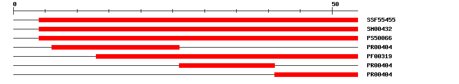 3D Structure