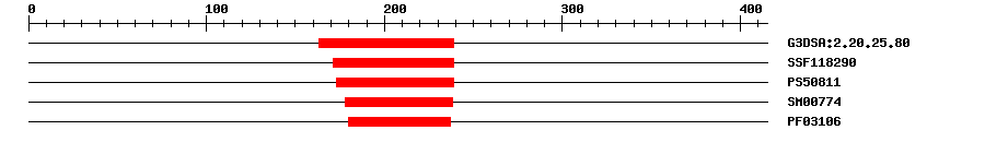 3D Structure