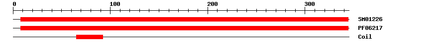 3D Structure