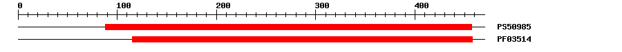 3D Structure