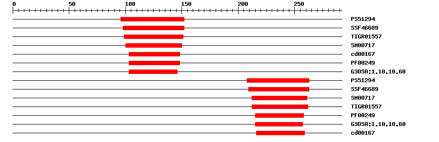 3D Structure