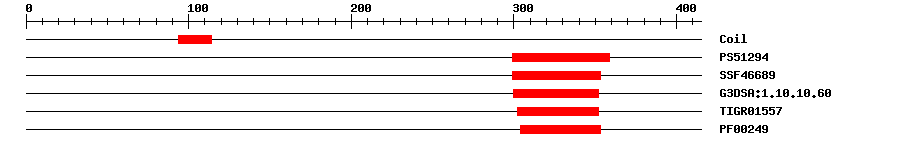 3D Structure