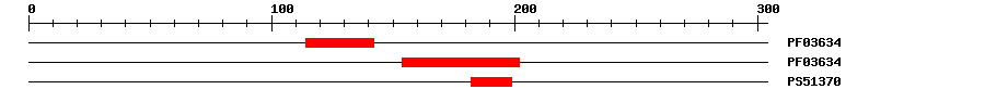 3D Structure