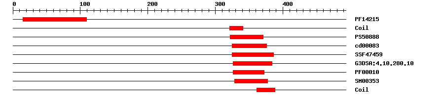 3D Structure