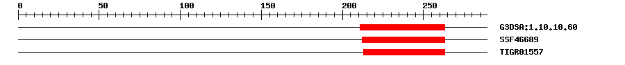 3D Structure