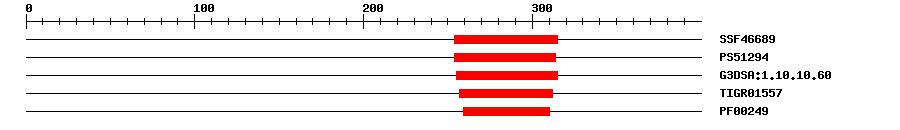 3D Structure