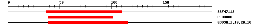 3D Structure