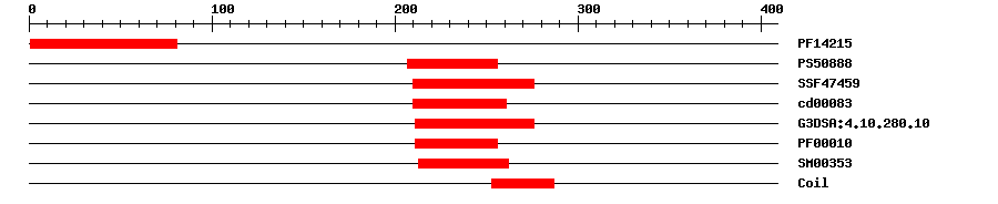 3D Structure