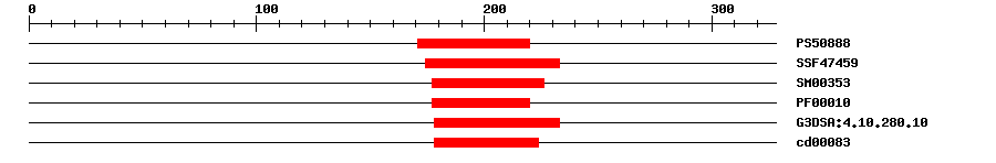 3D Structure
