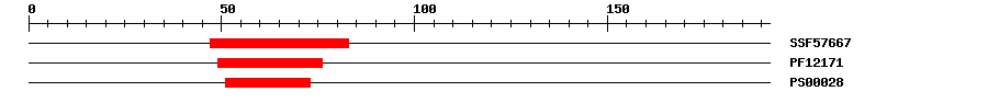 3D Structure