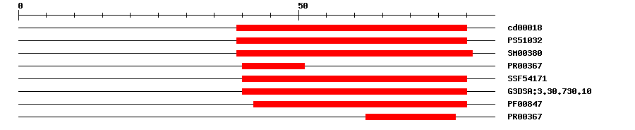 3D Structure