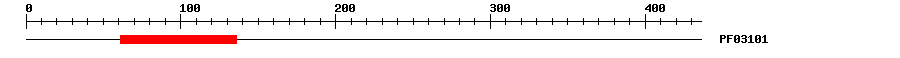 3D Structure