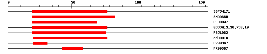 3D Structure