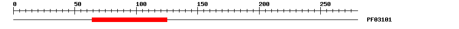 3D Structure