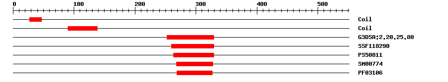 3D Structure