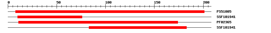 3D Structure