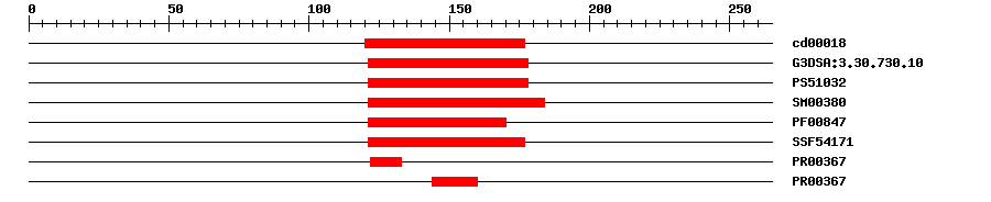 3D Structure