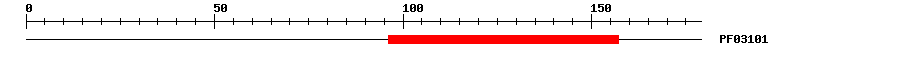 3D Structure