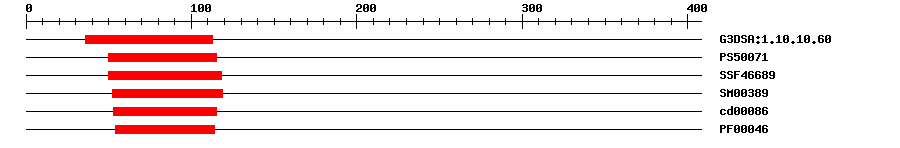 3D Structure