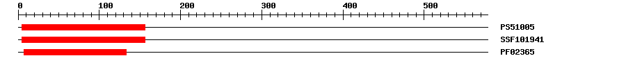 3D Structure