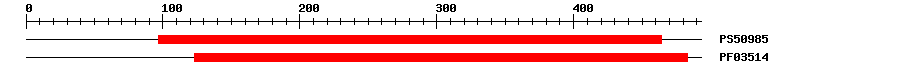3D Structure