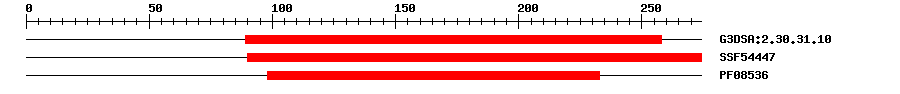 3D Structure