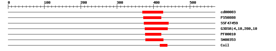 3D Structure