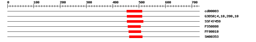 3D Structure