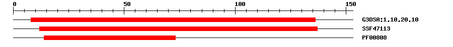 3D Structure