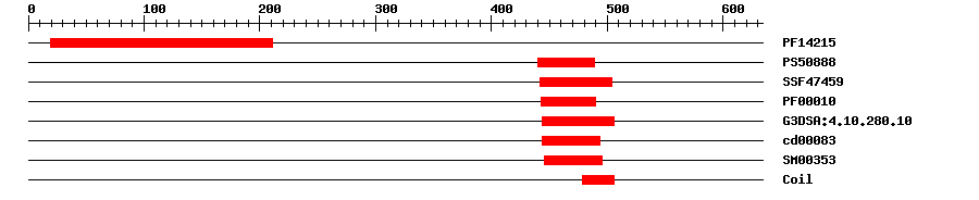 3D Structure