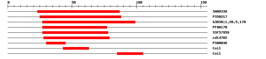 3D Structure