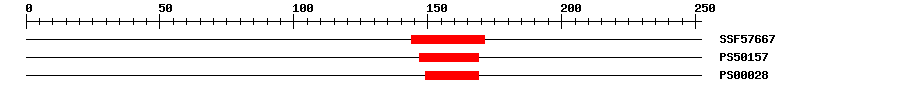 3D Structure
